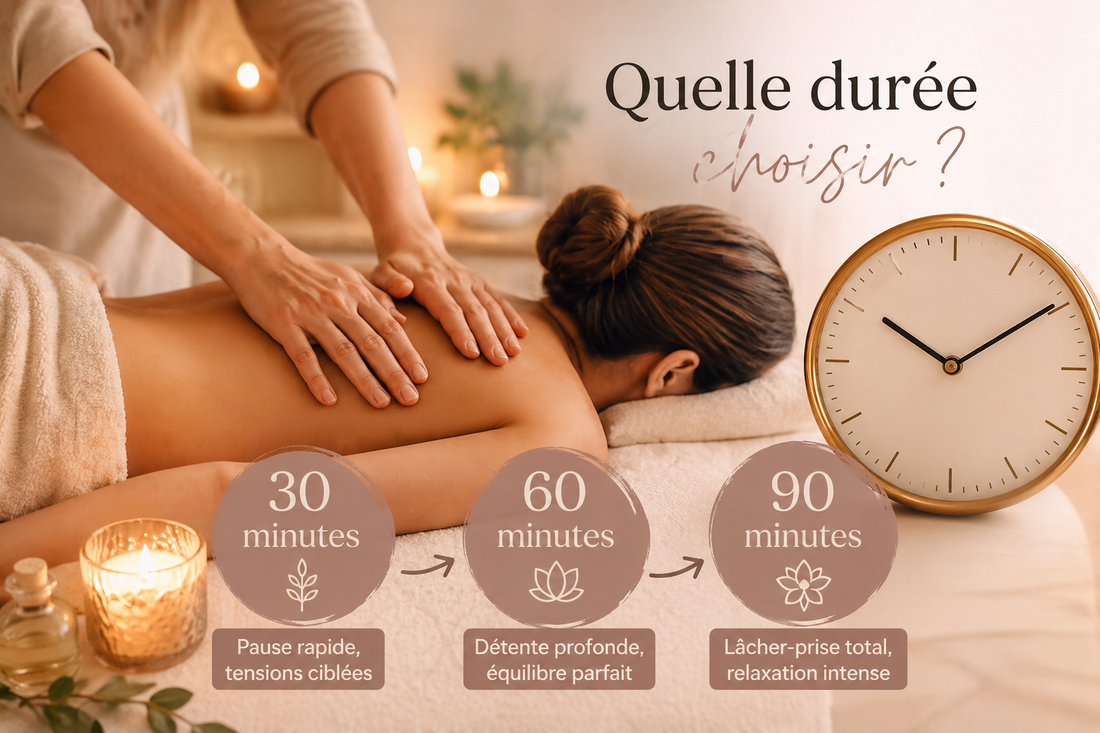 👉 30, 60 ou 90 minutes : quelle durée de massage choisir ?